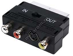 Adaptor Scart la 3RCA+SVHS cu intr